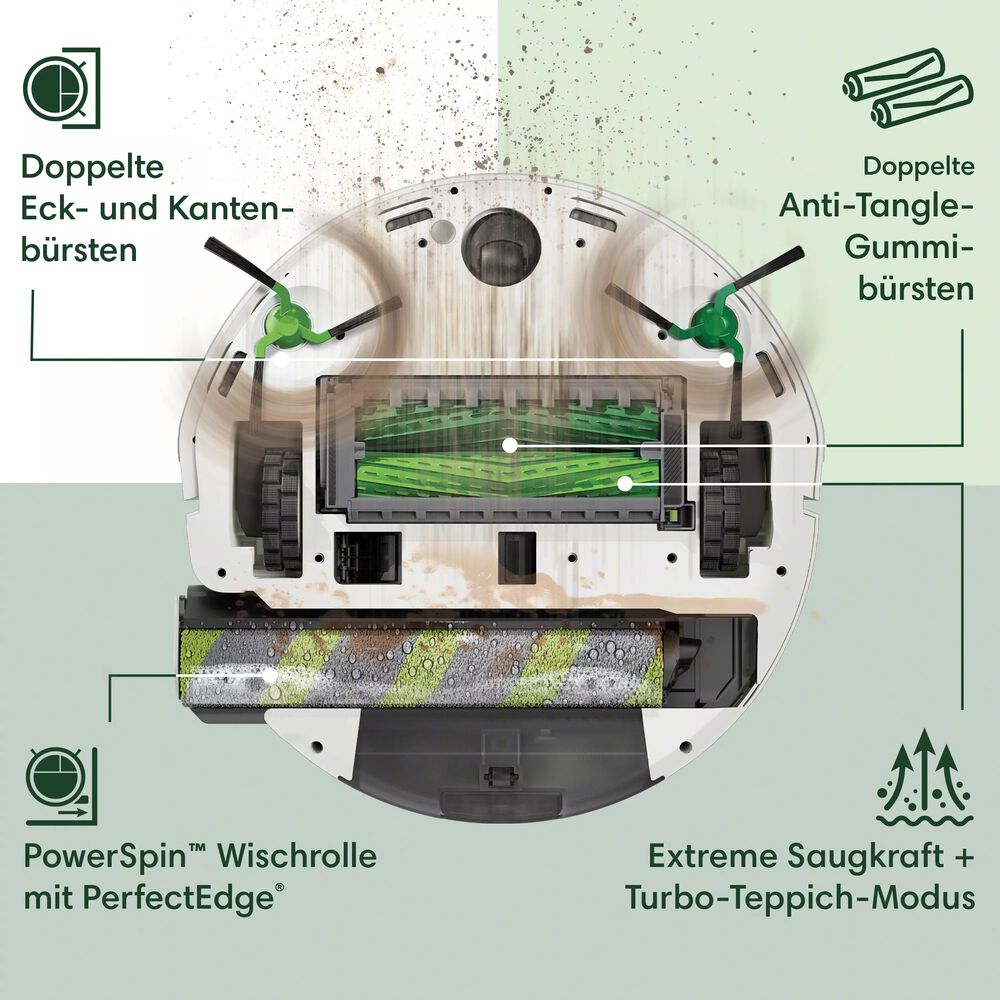 Kit Accessori Per IRobot Roomba Max 705/706 E Serie 700 – 19 Pezzi: Spazzole, Filtri, Mocio E Sacchetti Polvere