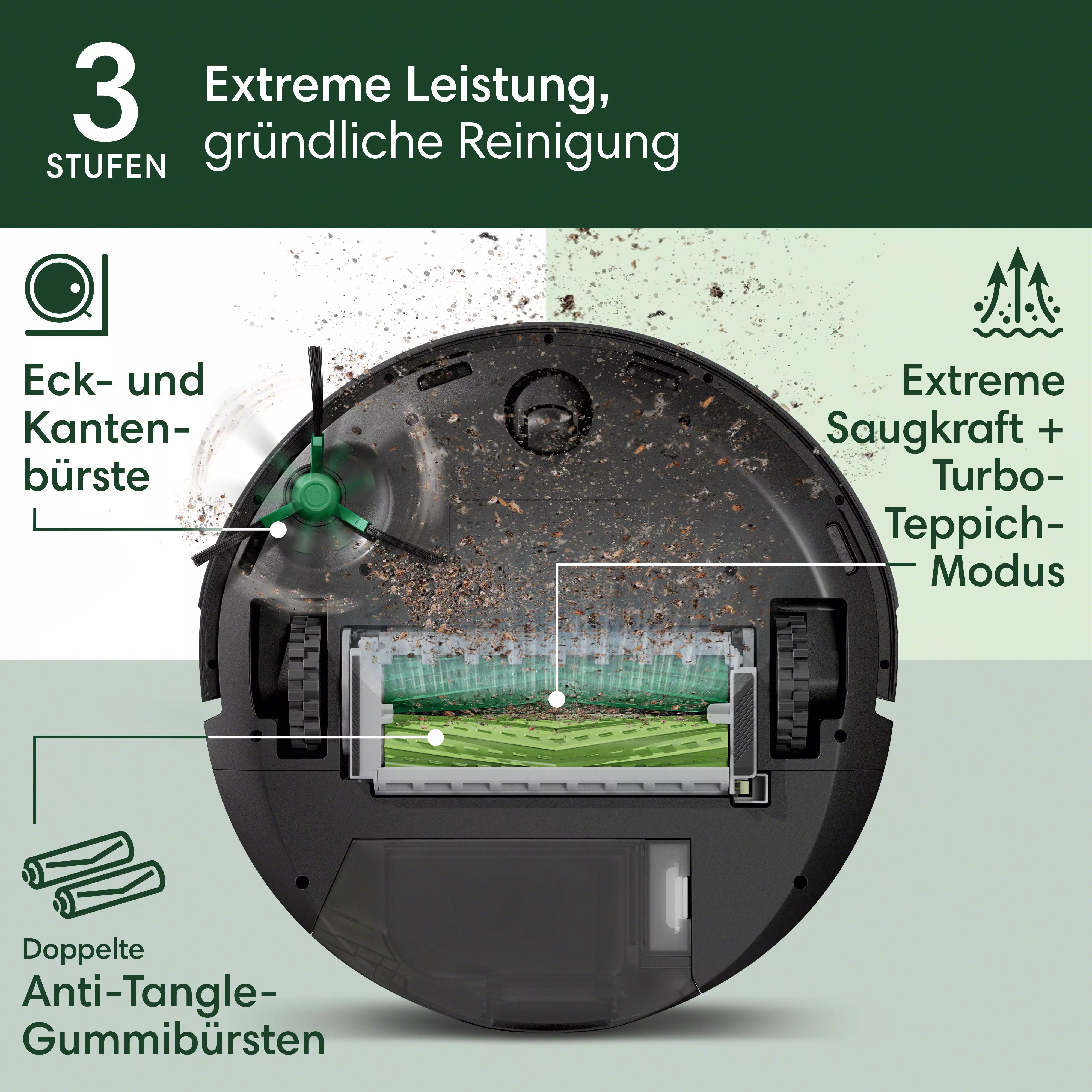 Roomba® Max 705 Vac Roboter + AutoEmpty™ Dock