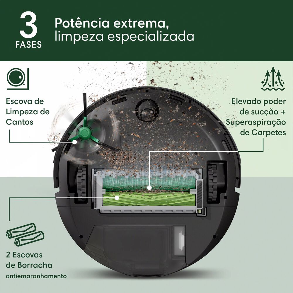 Elimina a sujidade e o p&oacute;