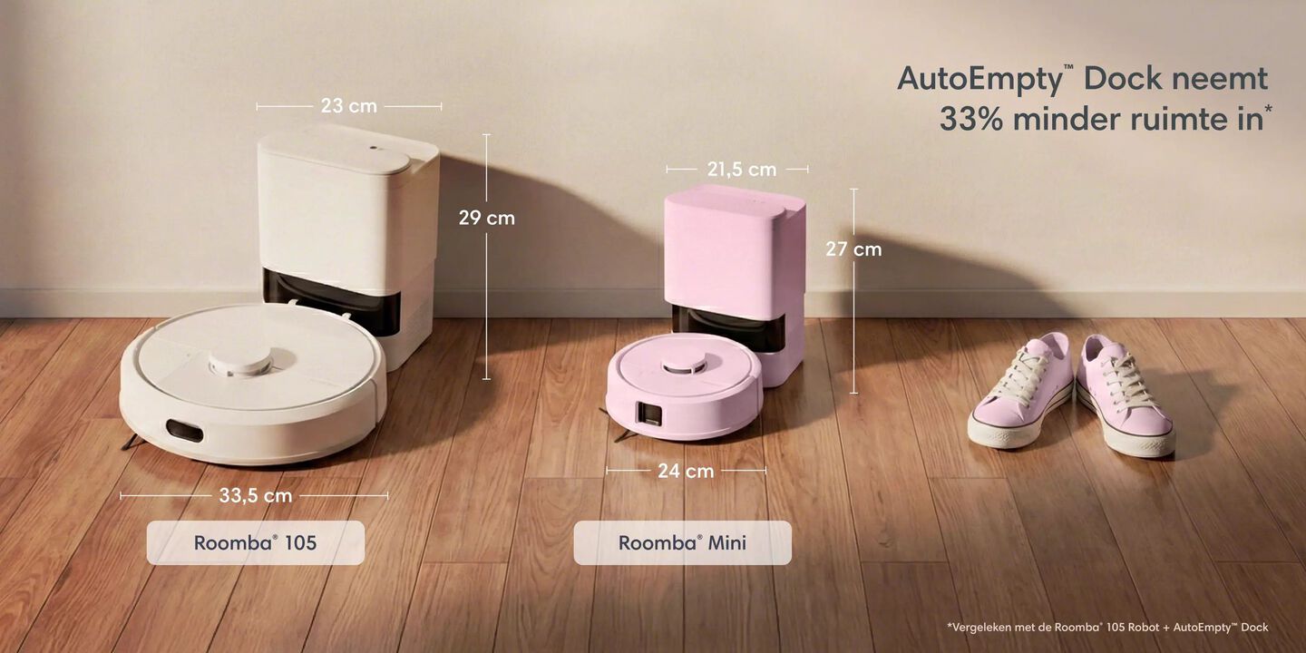 AutoEmpty&trade; Dock neemt 33% minder ruimte in, Roomba&reg; 105 naast Roomba&reg; Mini