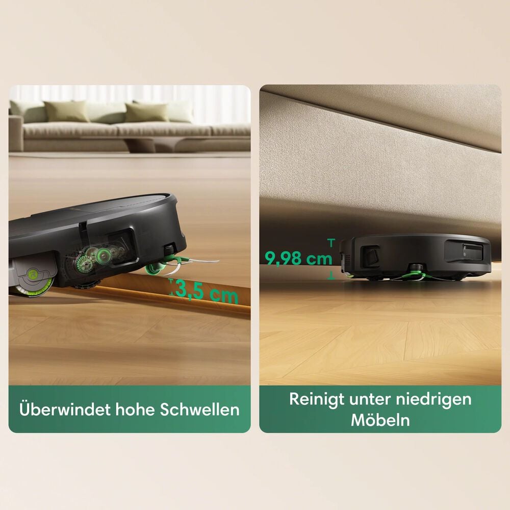 Vollst&auml;ndige Abdeckung deines gesamten Zuhauses